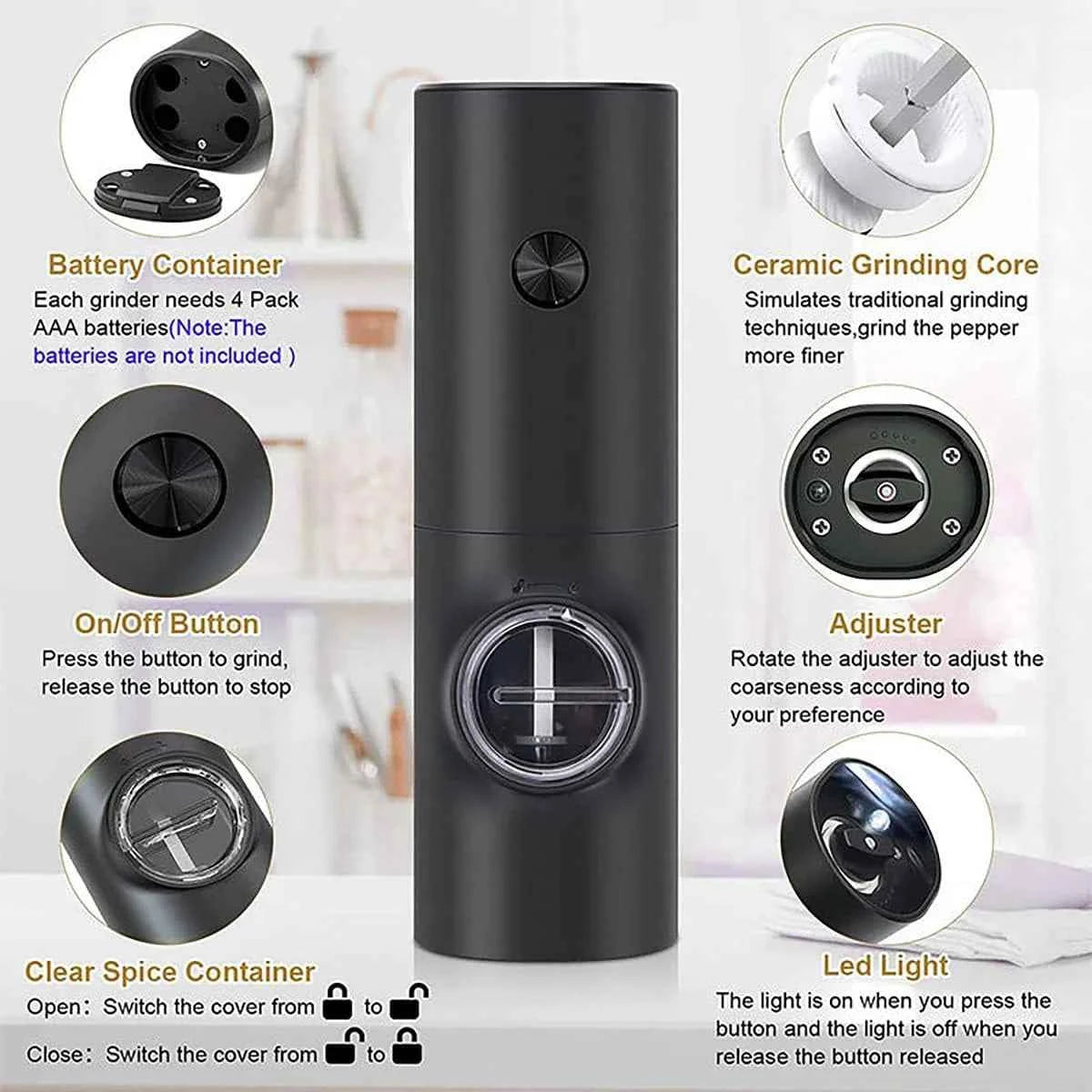Fine Living - Electric Grinder